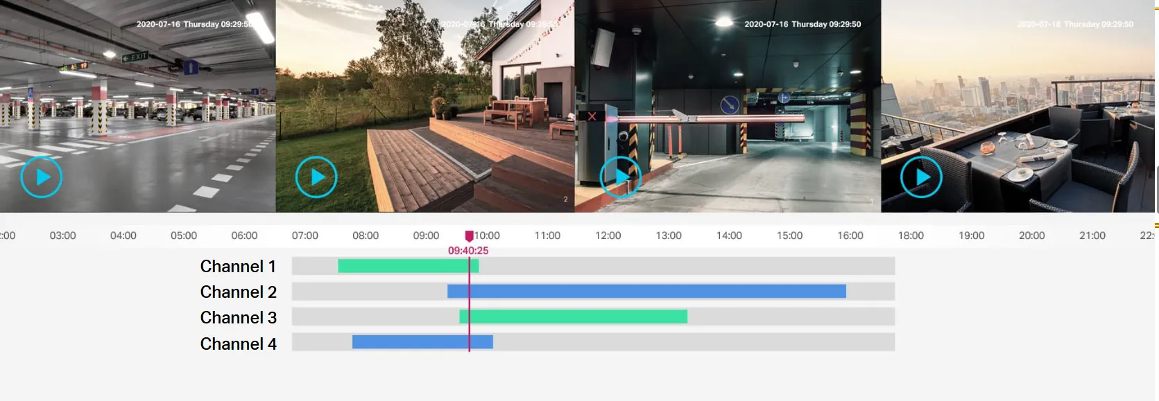  ان في ار 8 قنوات