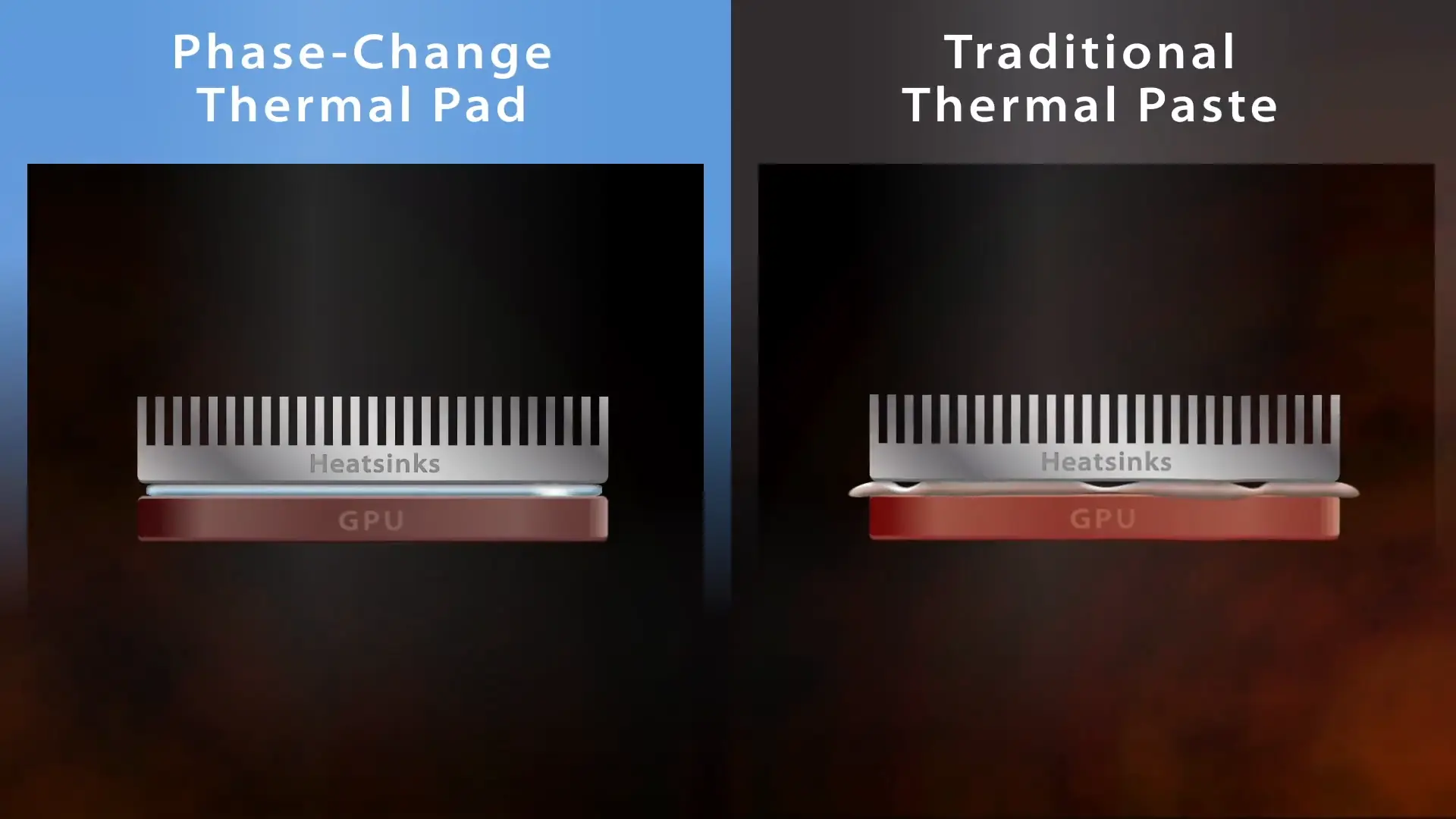 كروت شاشة جي فورس كروت شاشة جي فورس