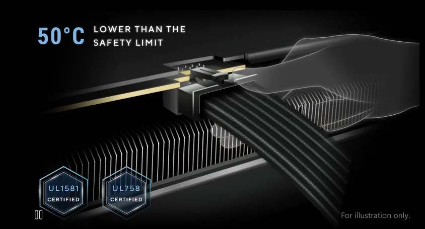 اسوس باور سبلاى 