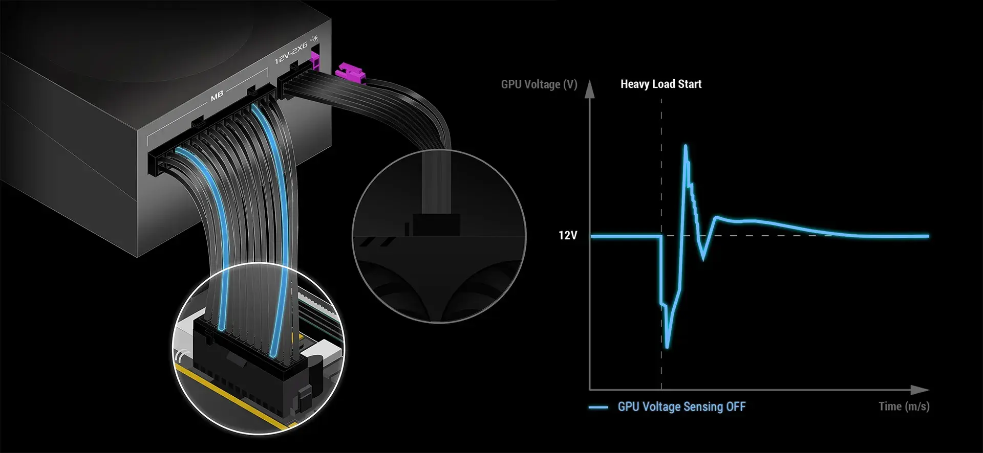  باور سبلاي كمبيوتر