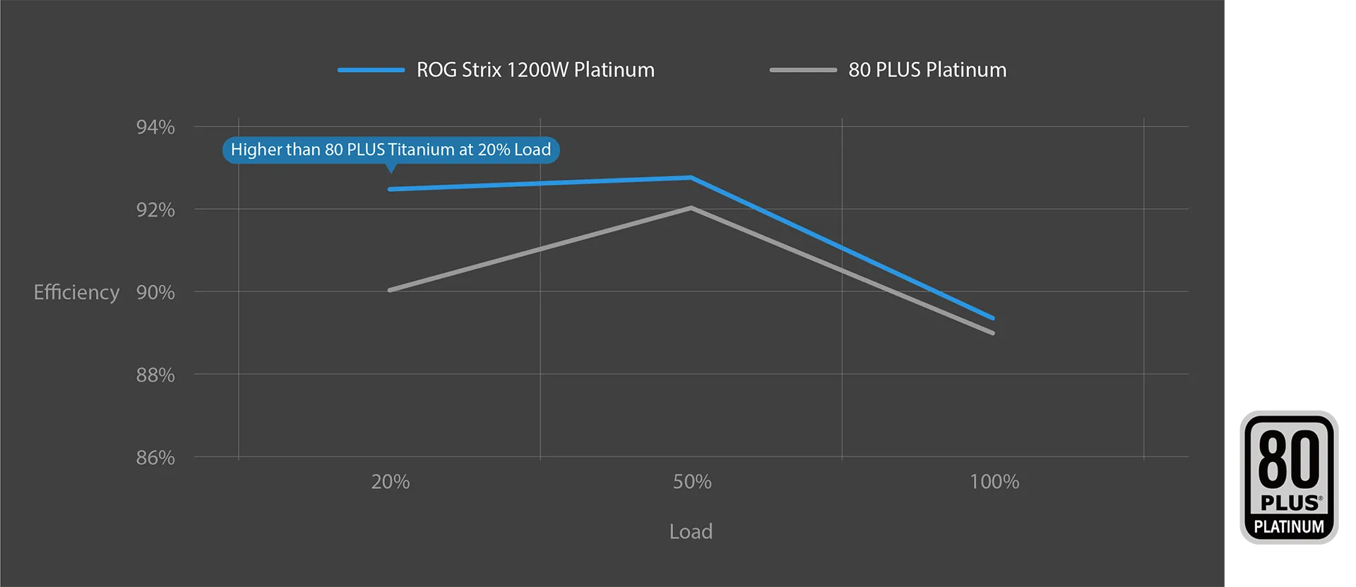  باور سبلاى الكمبيوتر