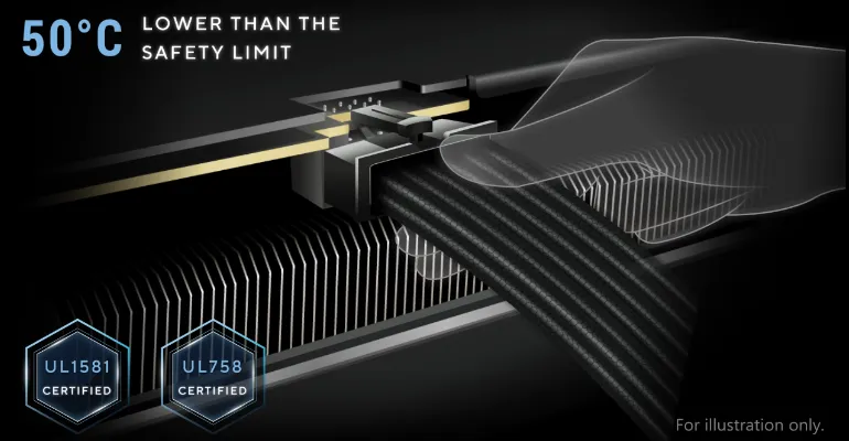 باور سبلاى الكمبيوتر