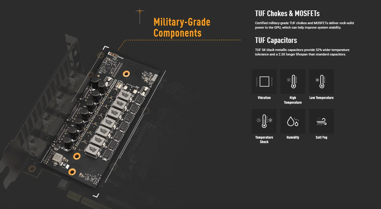 كارت شاشه اسوس تاف جيمنج ار تي اكس جي فورس 5060 Ti كارت شاشه اسوس تاف جيمنج ار تي اكس جي فورس 5060 Ti
