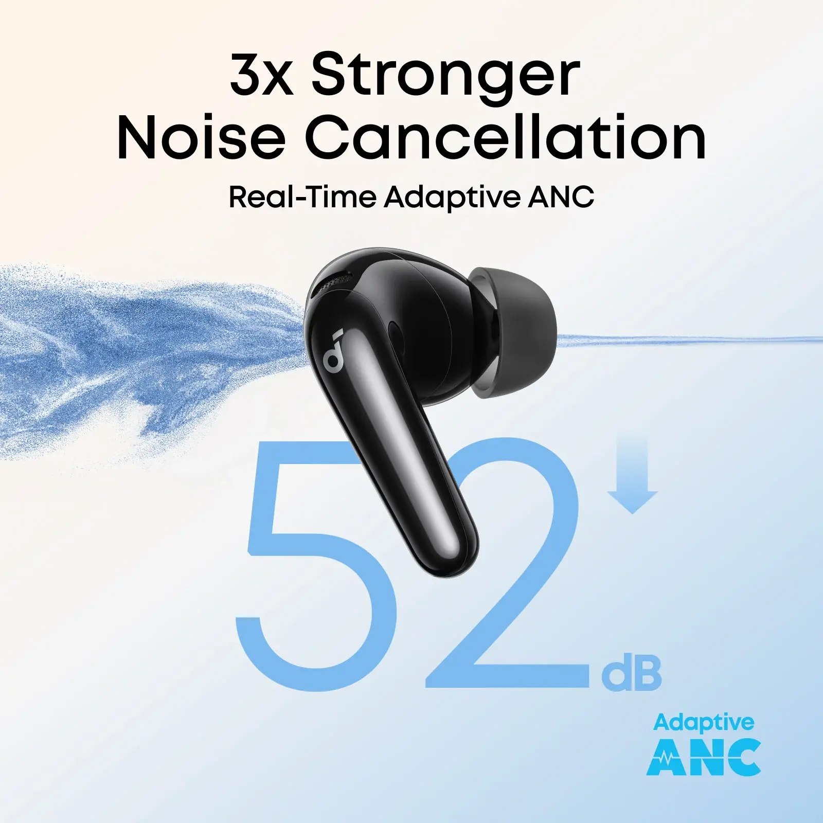 soundcore p31i