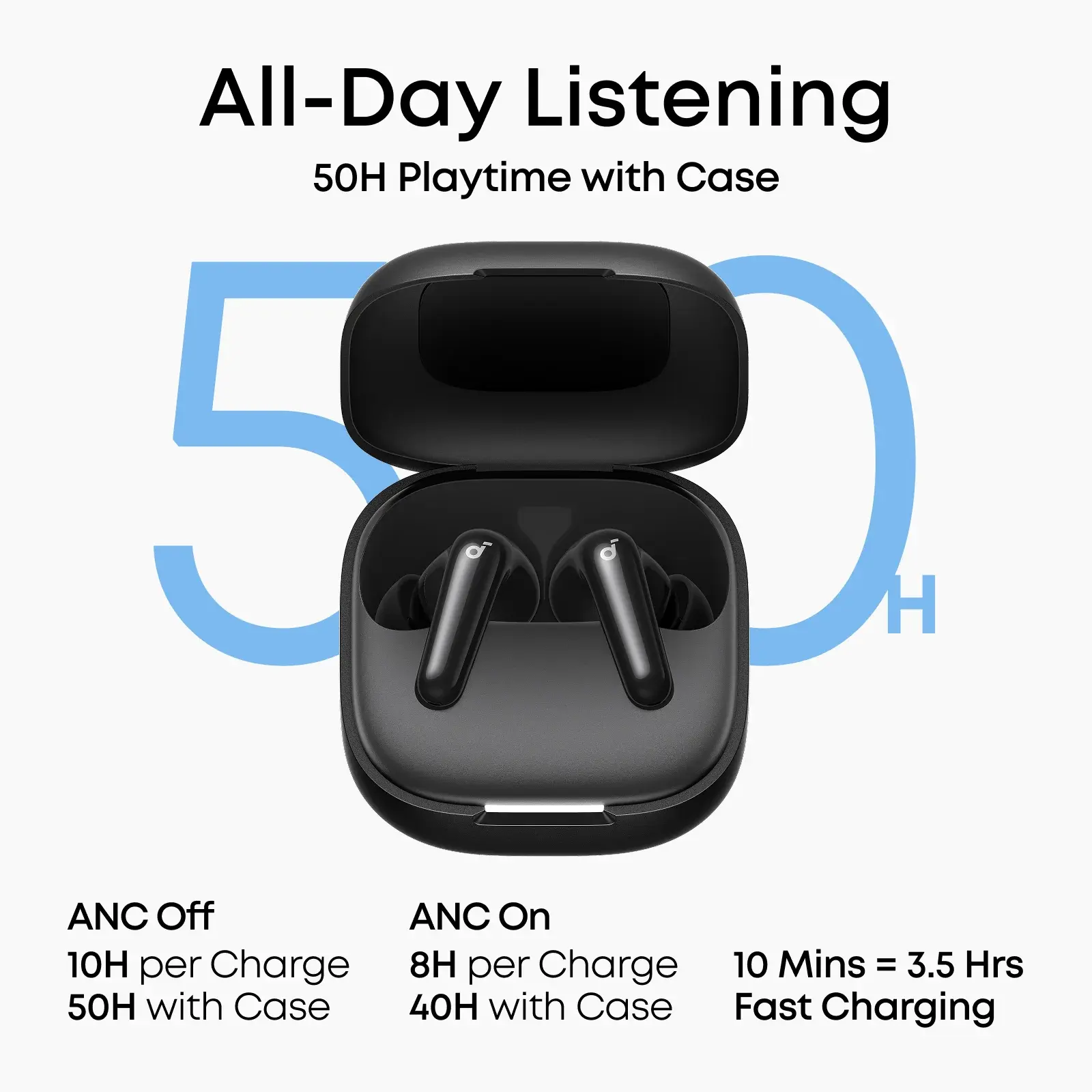 anker soundcore airpods