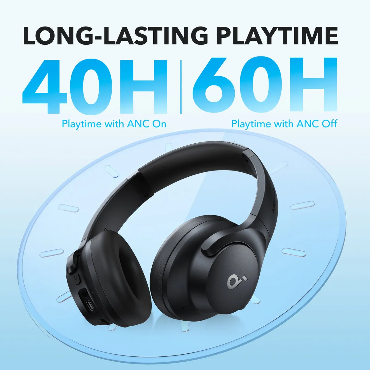 anker headphones anker headphones
