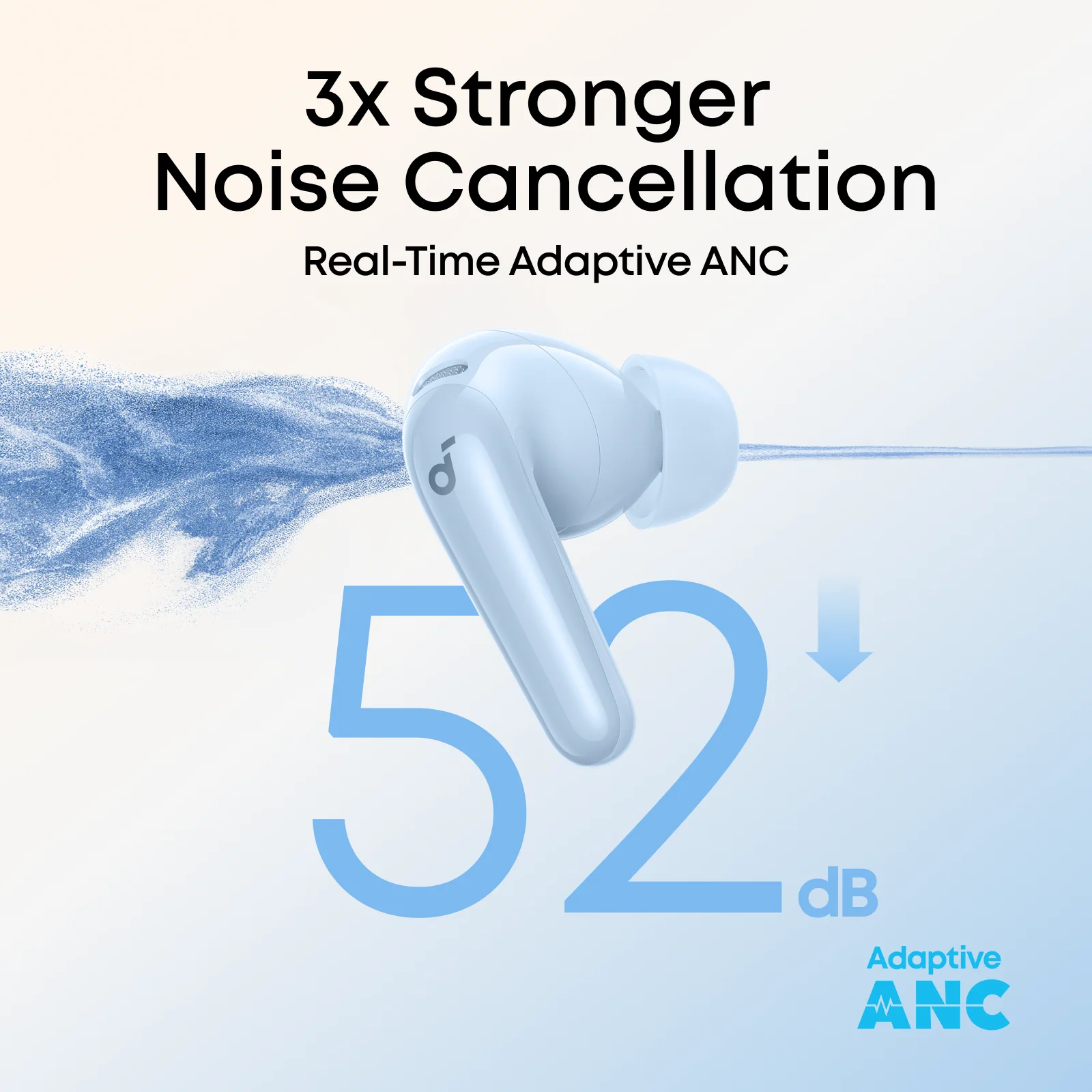 Anker Soundcore R60i NC