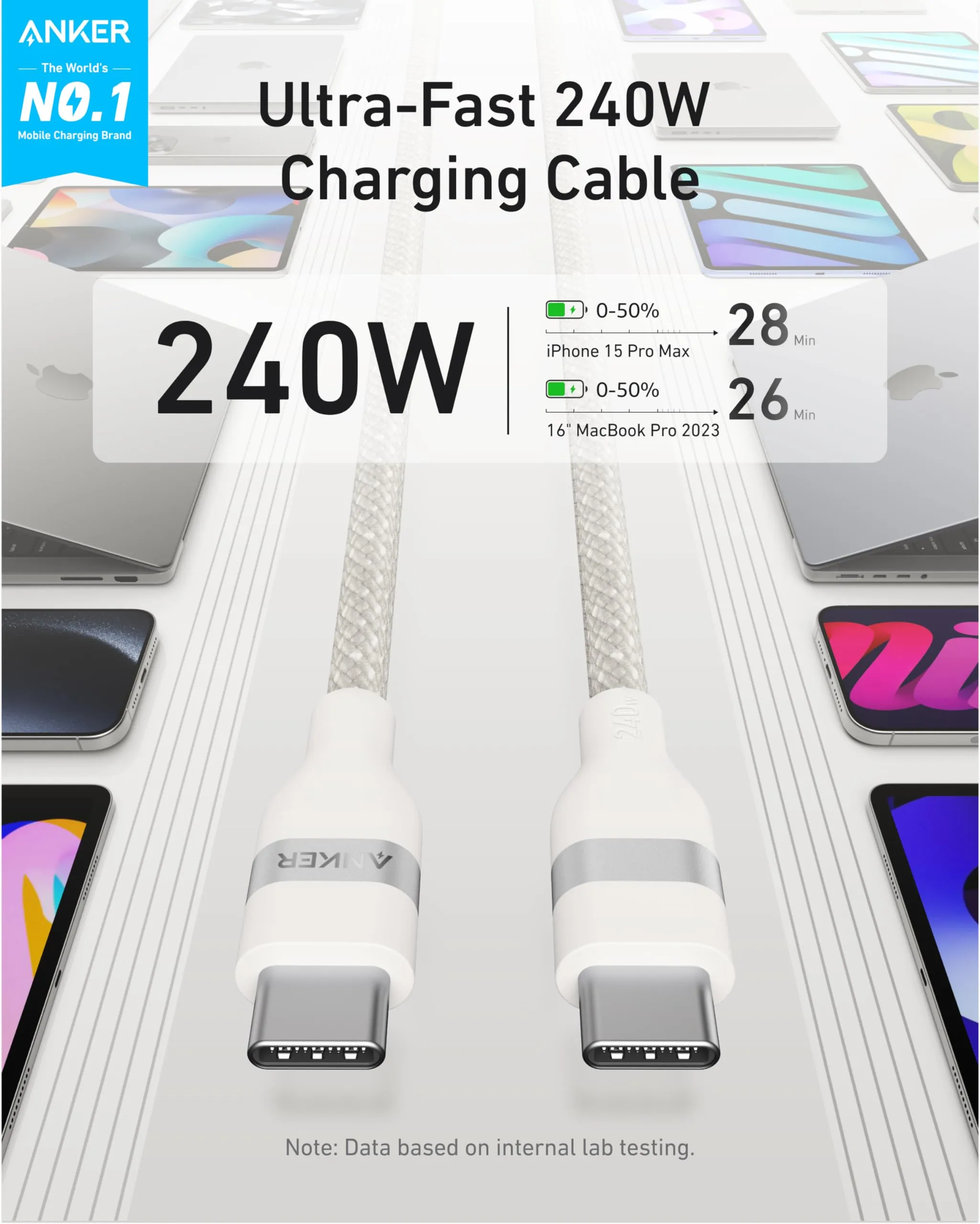 أنكر USB-C إلى USB-C