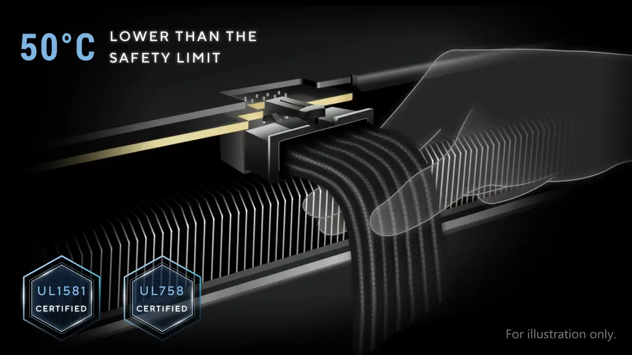 اسوس برايم 750 واط