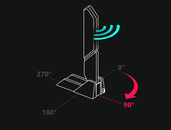 ستريكس B850-I جيمنج واي فاي ستريكس B850-I جيمنج واي فاي