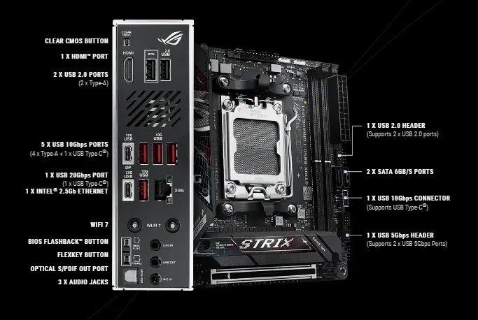 اسوس مازر بورد روج ستريكس B850-I جيمنج واي فاي