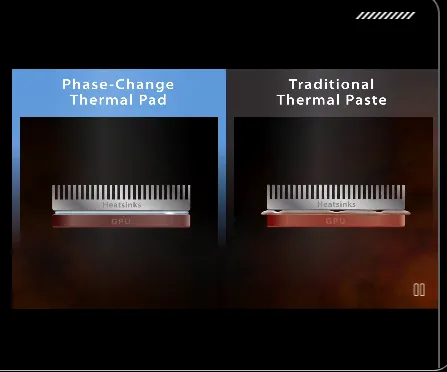 Asus Graphic card Asus Graphic card