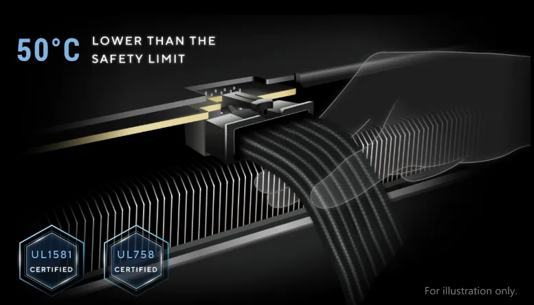  اسوس تاف جيمنج 1200W جولد