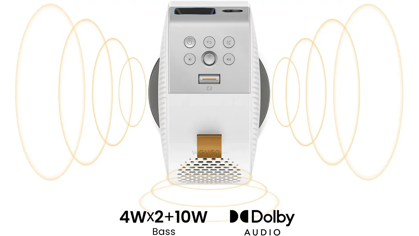 بنكيو سمارت بروجكتور