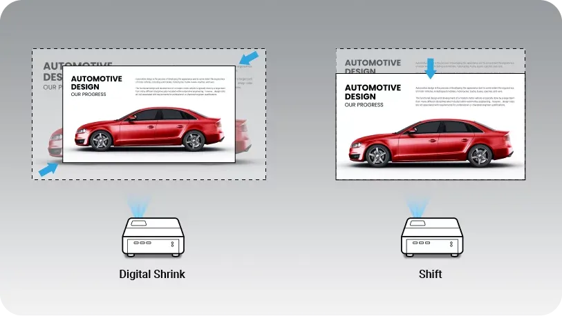 سعر البروجكتر