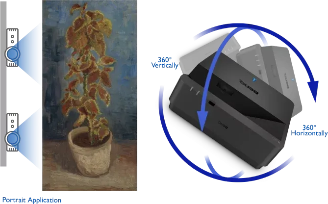 بروجيكتور بينكيو بروجيكتور بينكيو