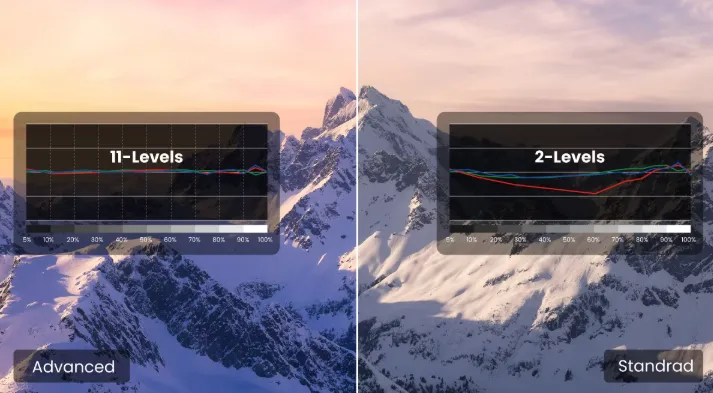 بينكيو بروجكتر لأعمال بينكيو بروجكتر لأعمال