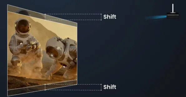 بروجكتر بنكيو W2720i بروجكتر بنكيو W2720i