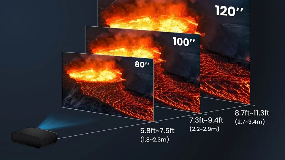 بينكيو بروجكتر بينكيو بروجكتر