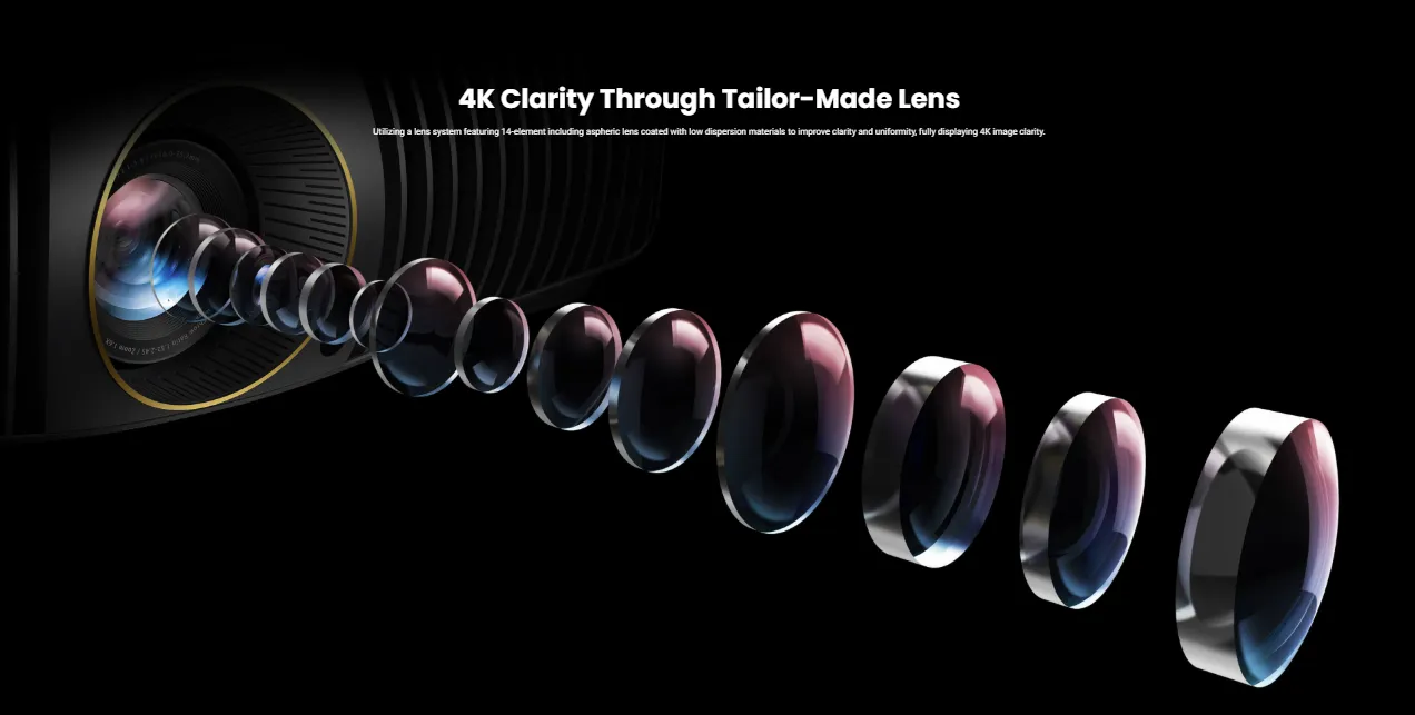 بروجكتر بنكيو W5800 بروجكتر بنكيو W5800