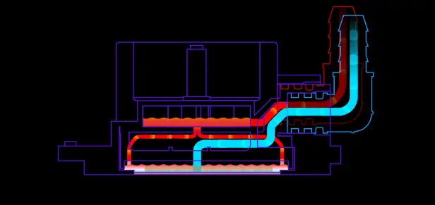 liquid cooling