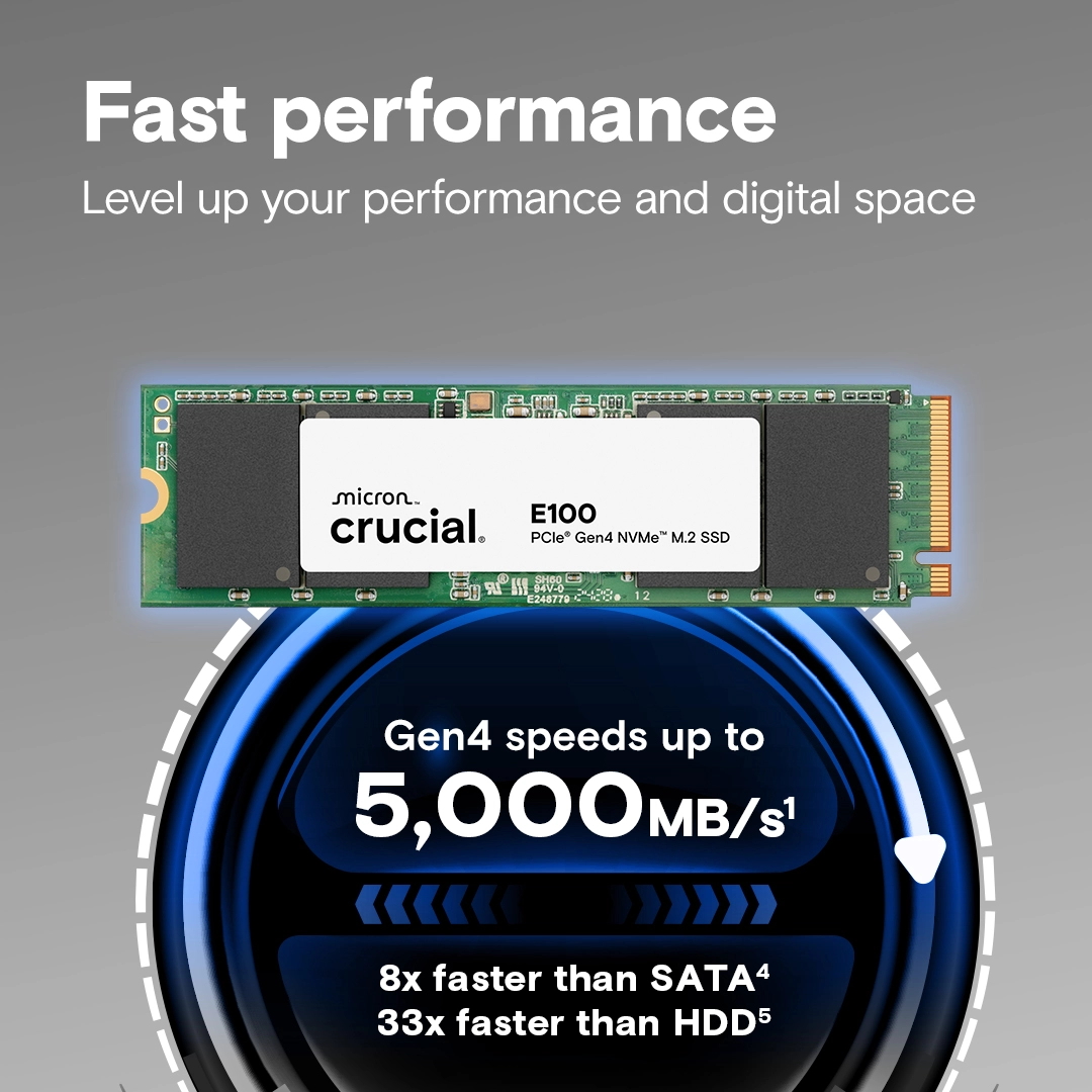 NVMe M.2 SSD
