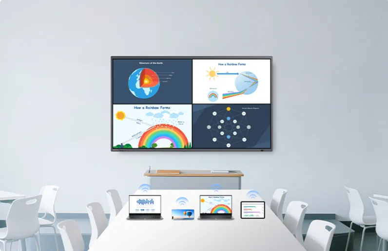 4K Interactive Panel 