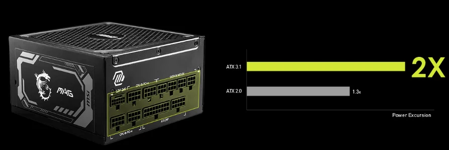power supply 1000w