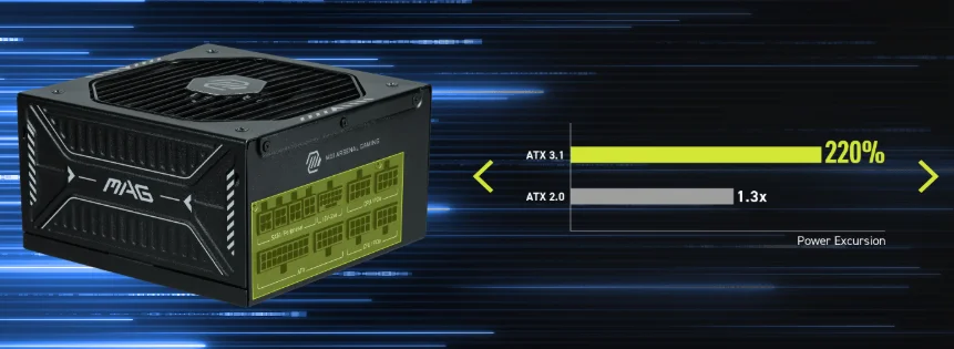 power supply pc power supply pc