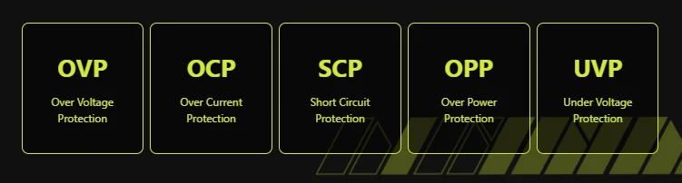 power supply computer
