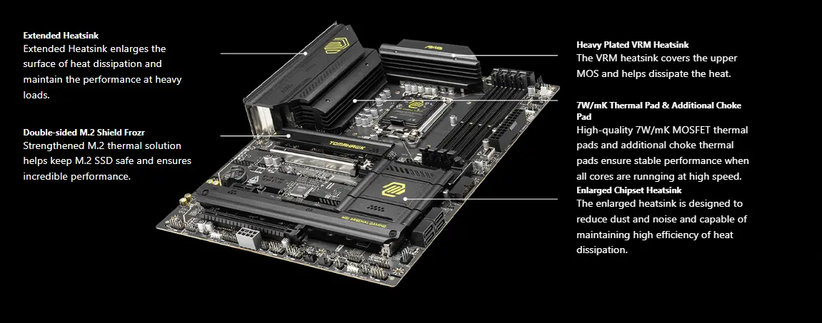 ATX motherboard