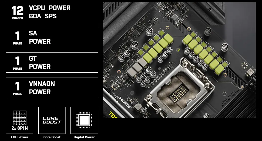 MSI Motherboard