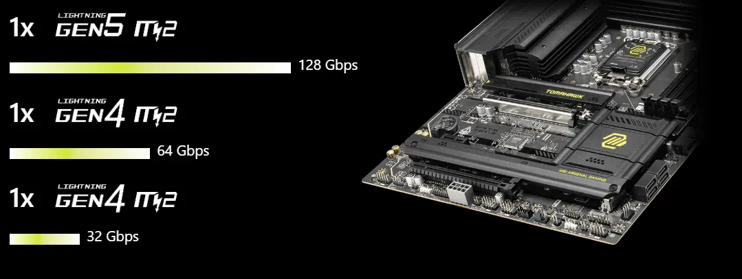 pc motherboard