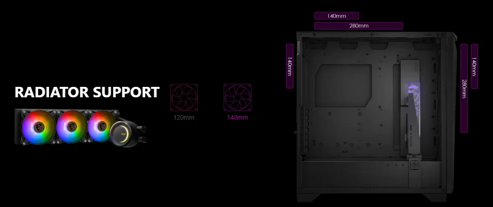 case rgb