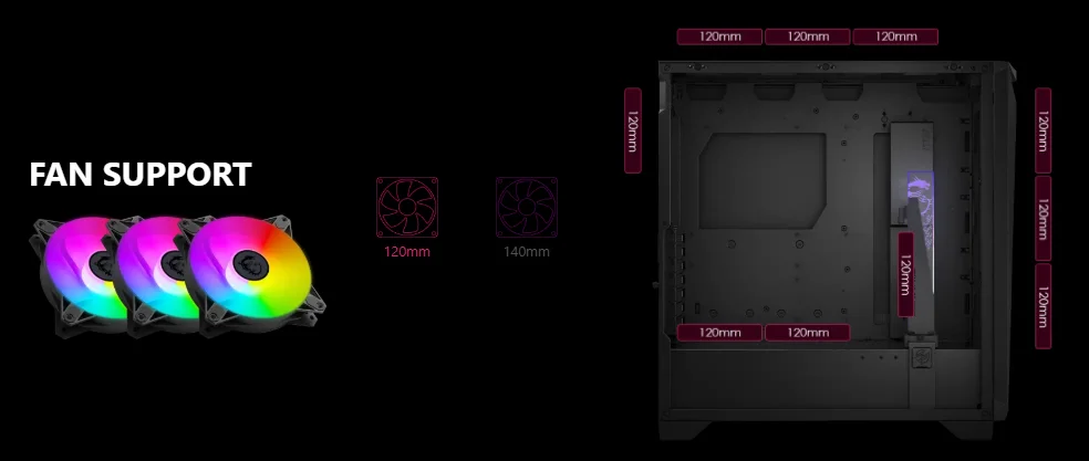 case computer