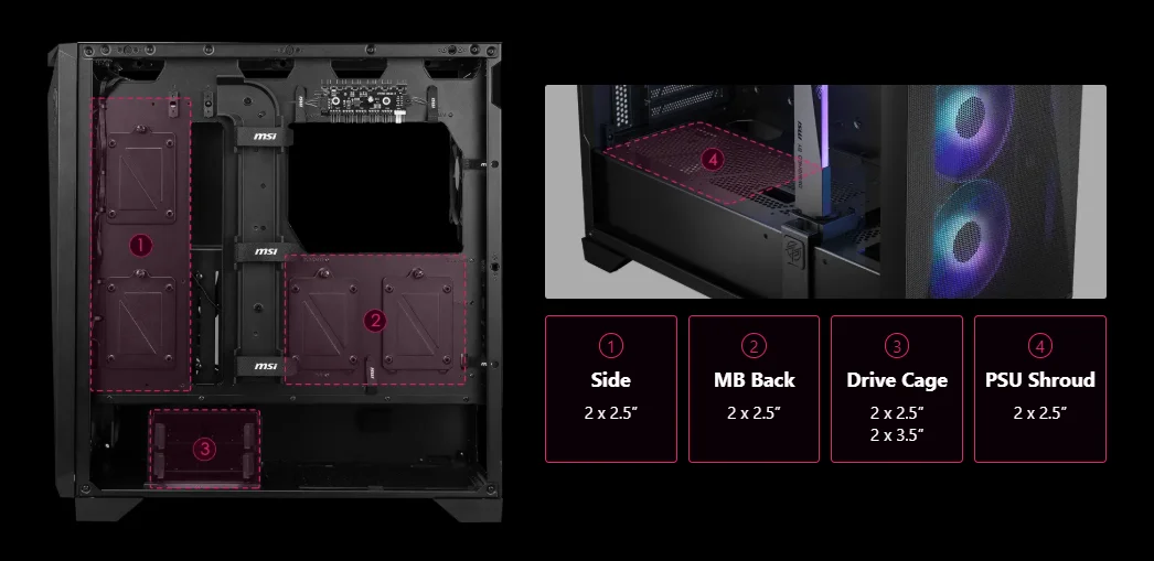 mid tower case