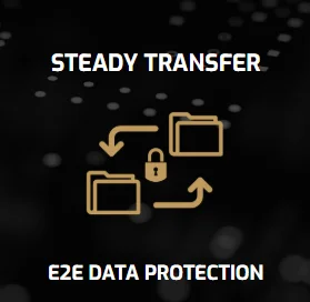 2tb ssd