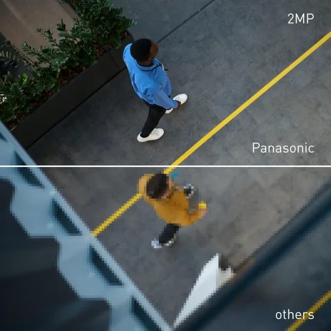 panasonic 2MP camera panasonic 2MP camera