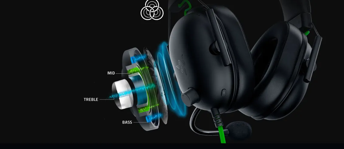 razer blackshark v2 x egypt razer blackshark v2 x egypt