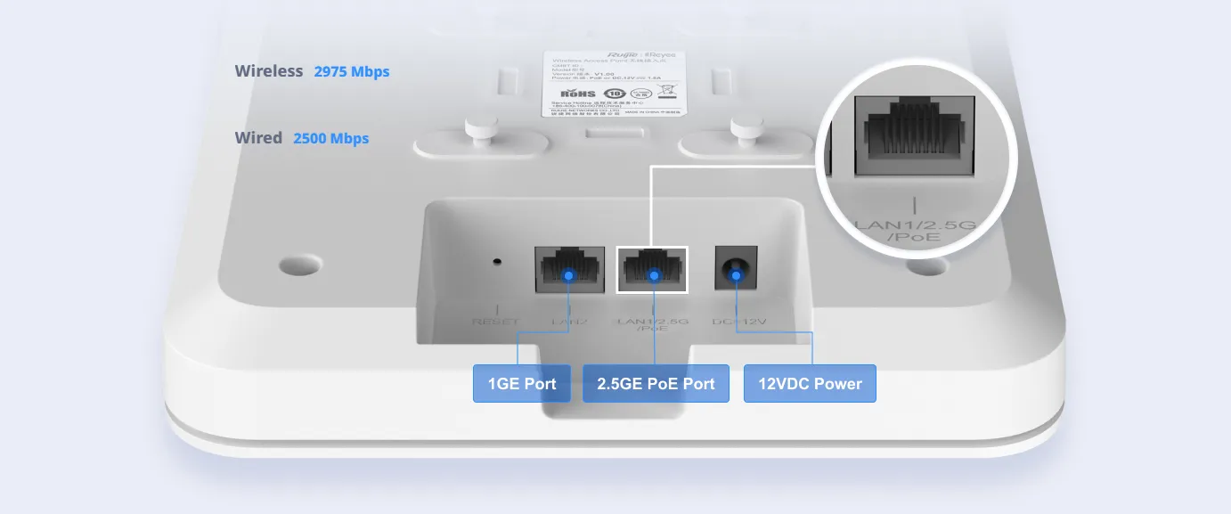 access point wireless