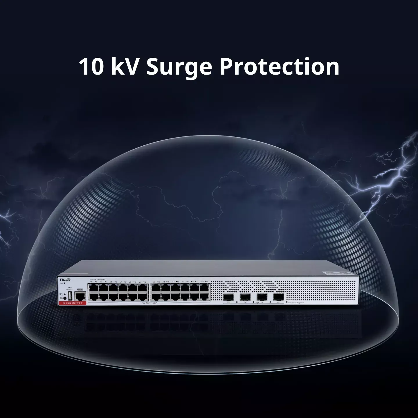 سويتش رويجي ريي