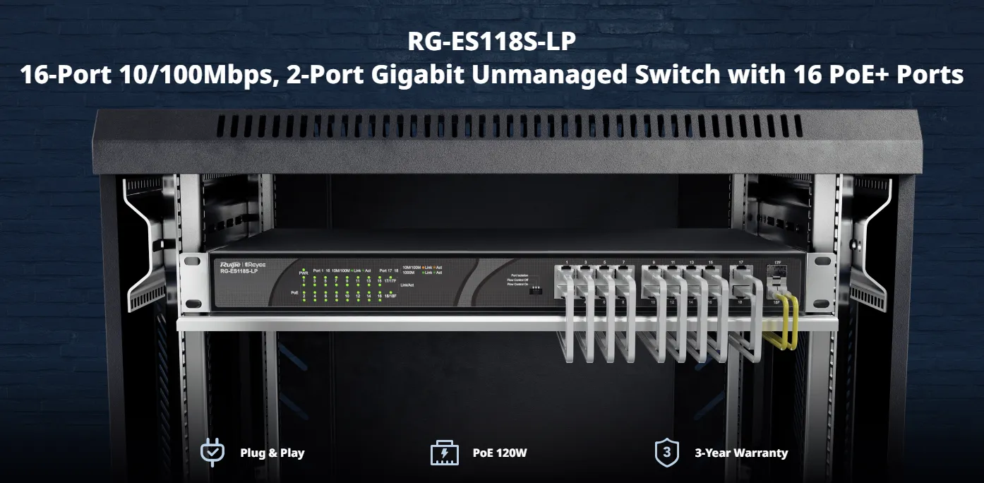 رويجي ريي RG-ES118S-LP