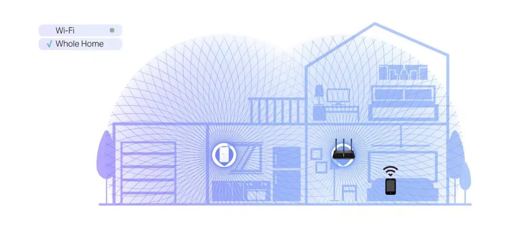 home router