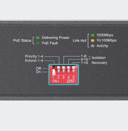 TP-Link Omada DS1018GMP Extend Mode