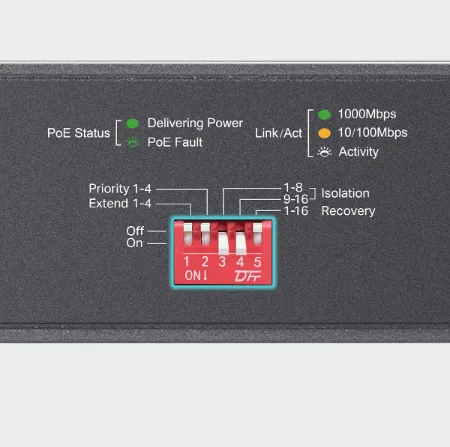 TP-Link Omada DS1018GMP Isolation Mode