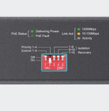 TP-Link Omada DS1018GMP Priority Mode