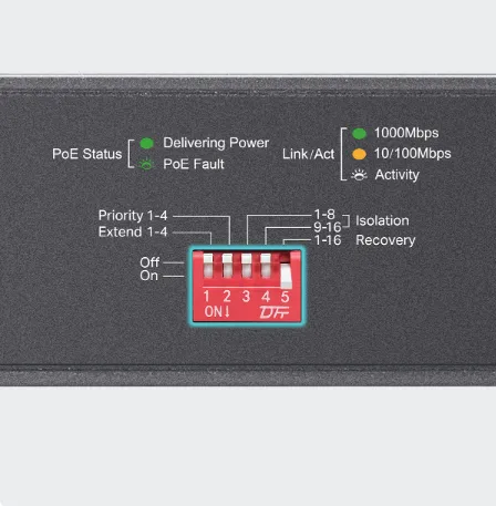 TP-Link Omada DS1018GMP PoE Auto Recovery