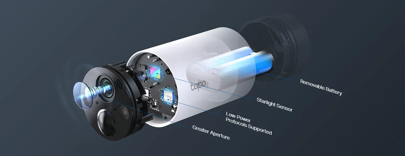 تي بي لينك تابو C420 تي بي لينك تابو C420