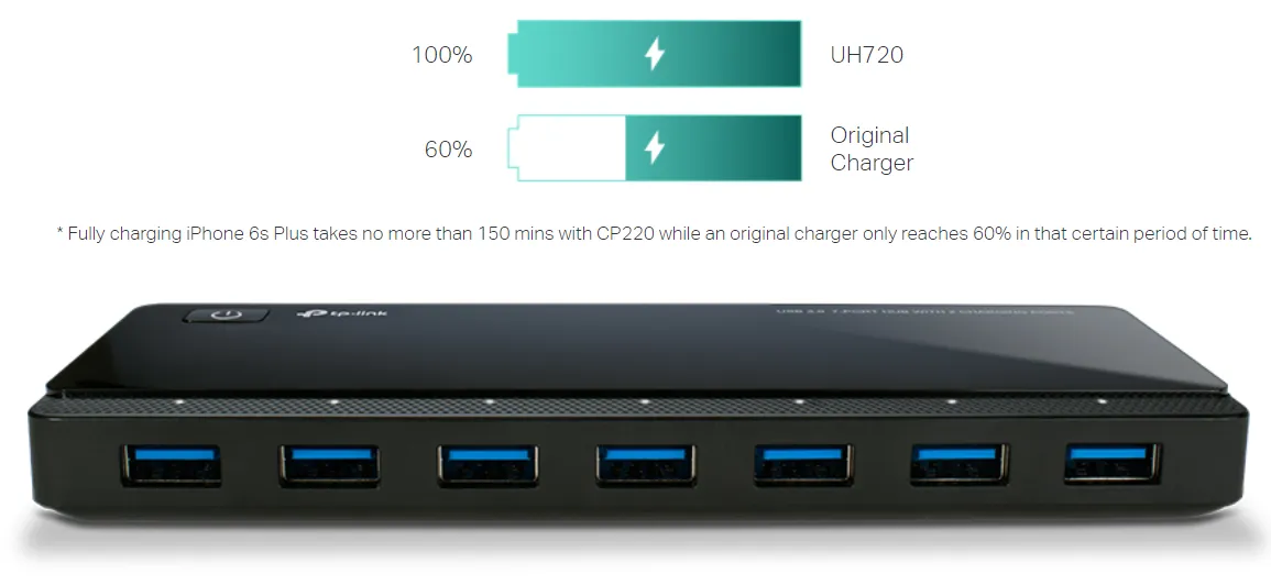 hub usb