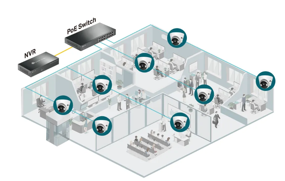 كاميرا مراقبة واي فاي كاميرا مراقبة واي فاي